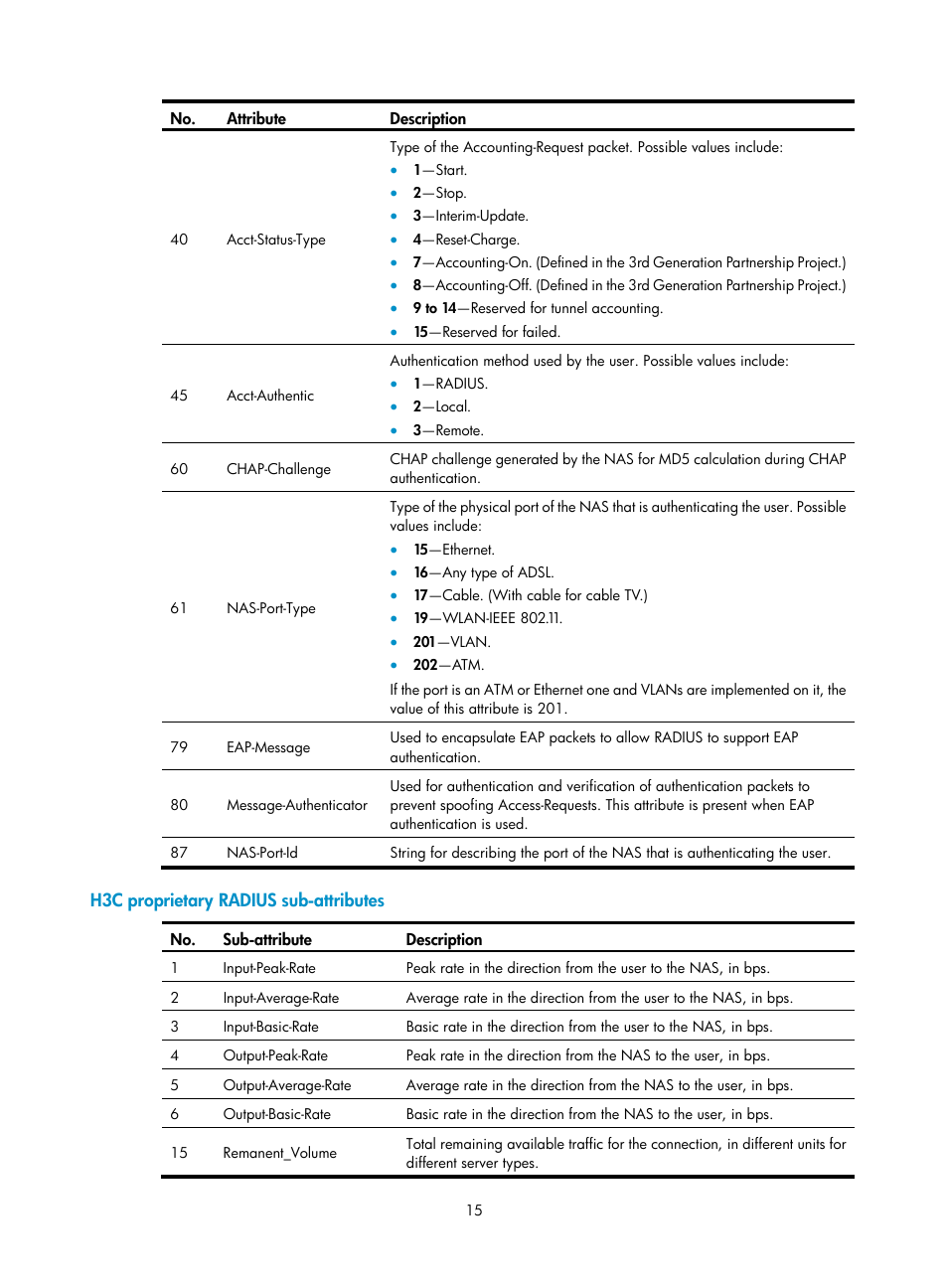 H3C Technologies H3C S12500-X Series Switches User Manual | Page 27 / 294
