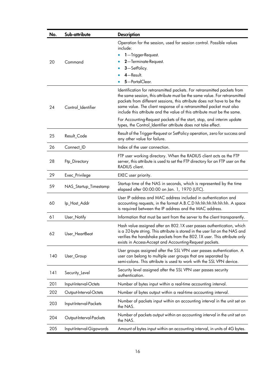 H3C Technologies H3C S12500-X Series Switches User Manual | Page 28 / 294