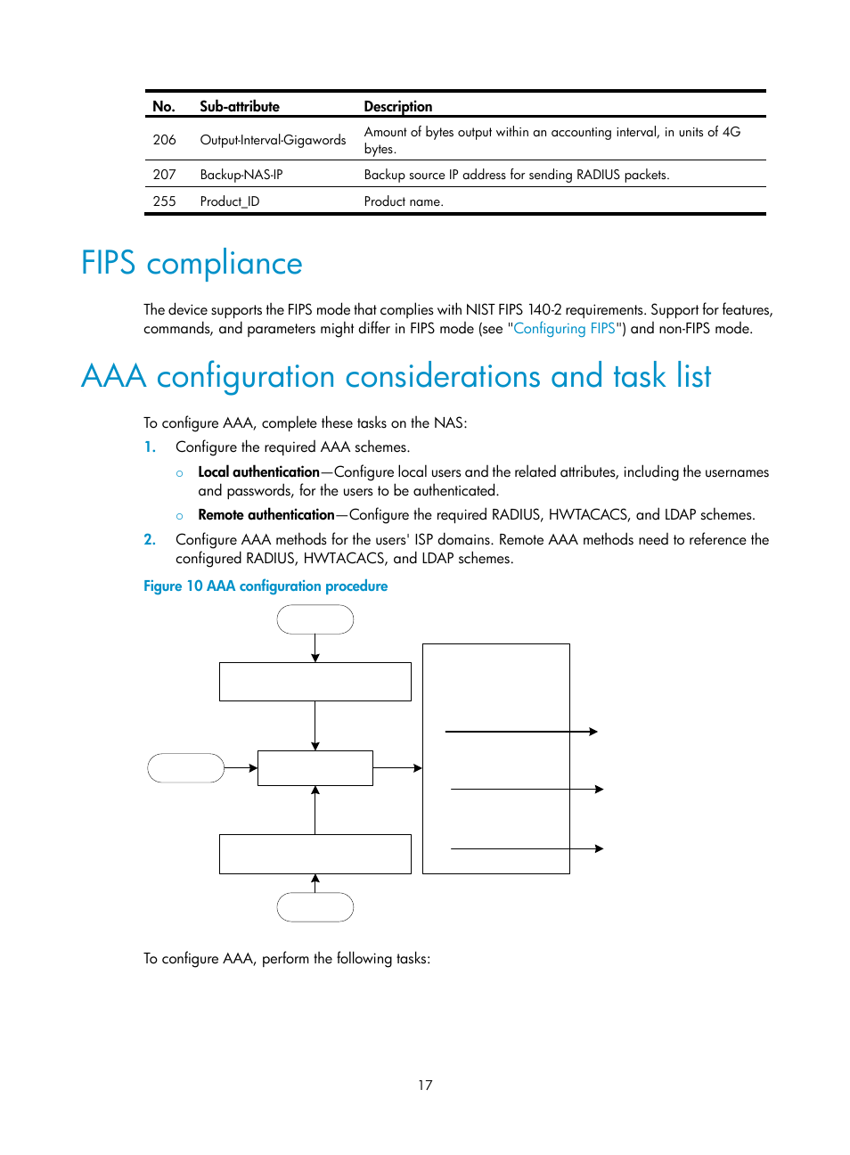 Fips compliance, Aaa configuration considerations and task list | H3C Technologies H3C S12500-X Series Switches User Manual | Page 29 / 294