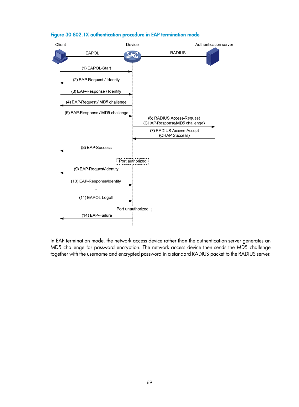 H3C Technologies H3C S12500-X Series Switches User Manual | Page 81 / 294