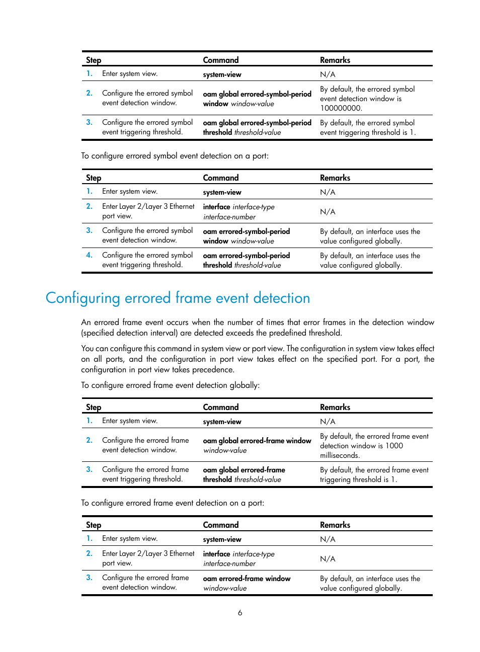 Configuring errored frame event detection | H3C Technologies H3C S12500-X Series Switches User Manual | Page 14 / 120