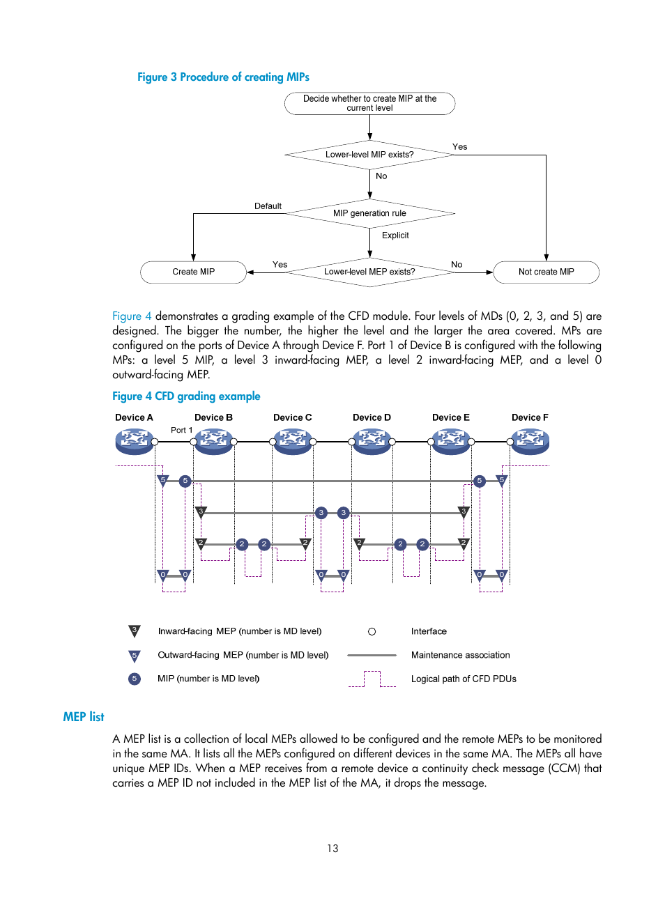 Mep list, Displaying and maintaining ethernet oam | H3C Technologies H3C S12500-X Series Switches User Manual | Page 21 / 120