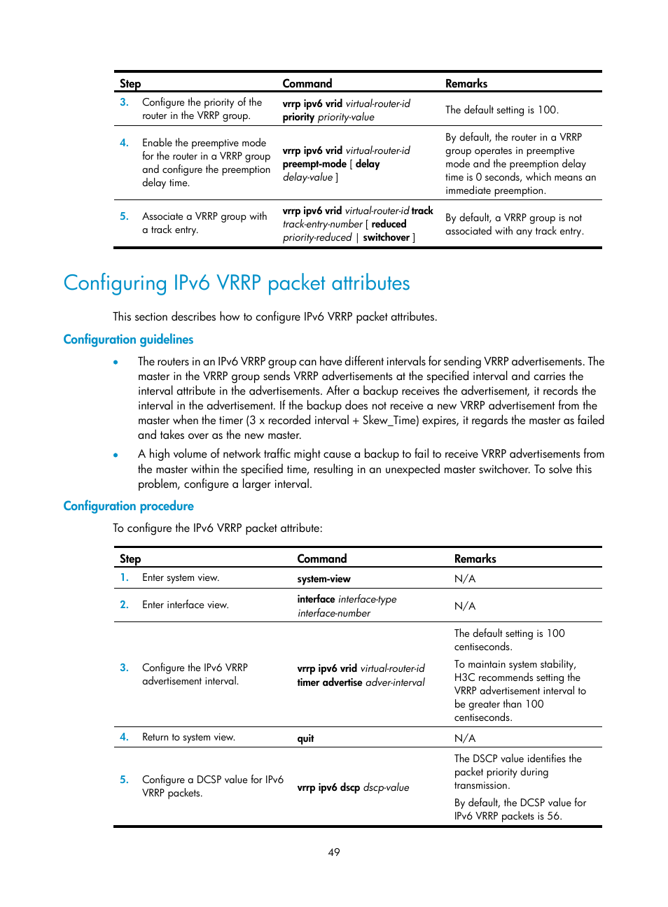 Configuring ipv6 vrrp packet attributes, Configuration guidelines, Configuration procedure | H3C Technologies H3C S12500-X Series Switches User Manual | Page 57 / 120