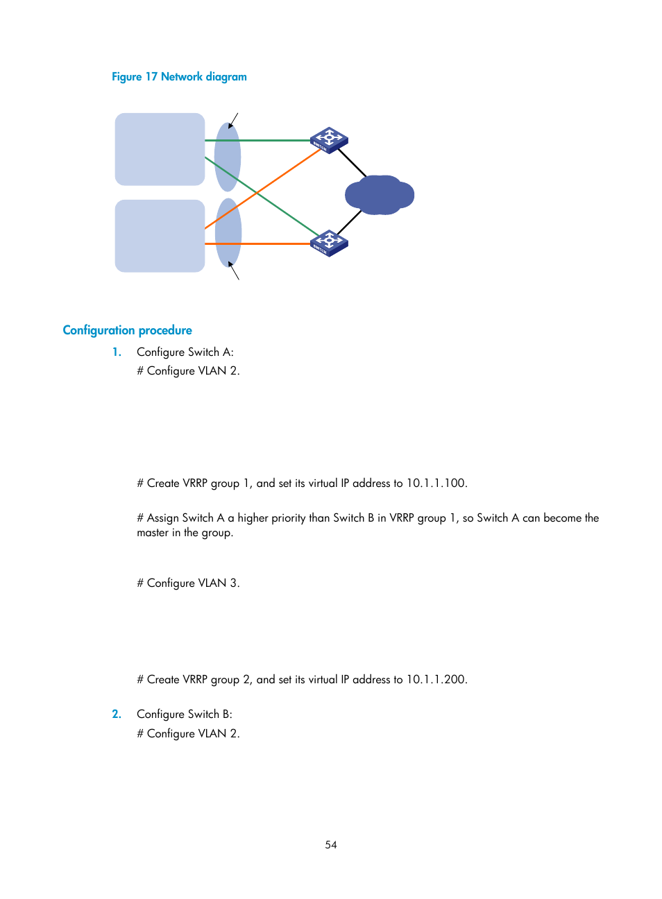 Configuration procedure | H3C Technologies H3C S12500-X Series Switches User Manual | Page 62 / 120