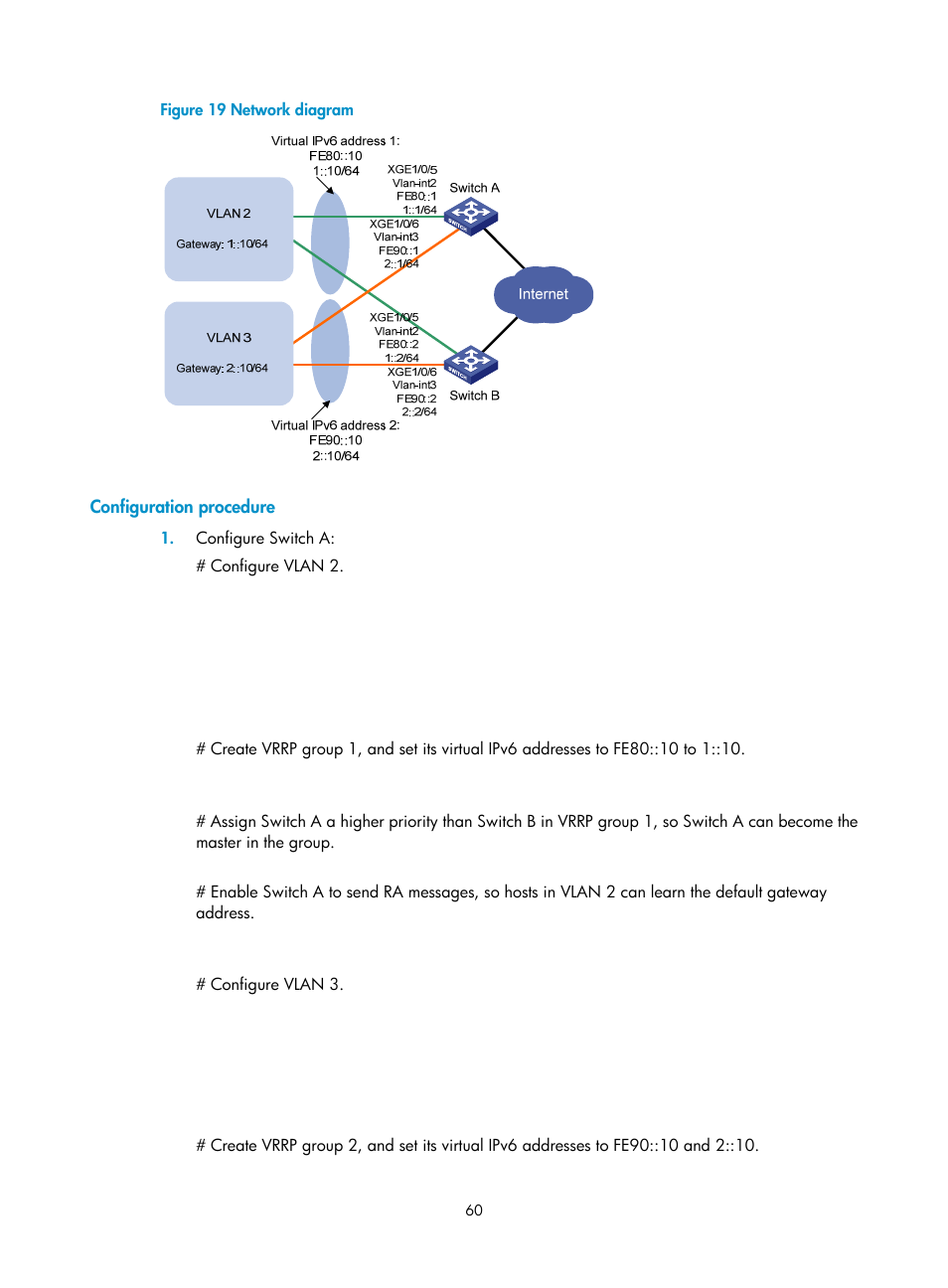 Configuration procedure, Master election, Vrrp tracking | H3C Technologies H3C S12500-X Series Switches User Manual | Page 68 / 120