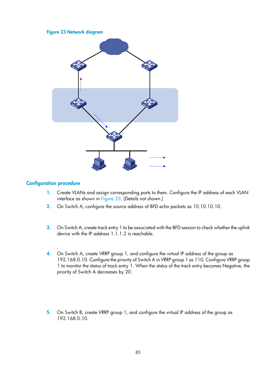 Configuration procedure | H3C Technologies H3C S12500-X Series Switches User Manual | Page 93 / 120