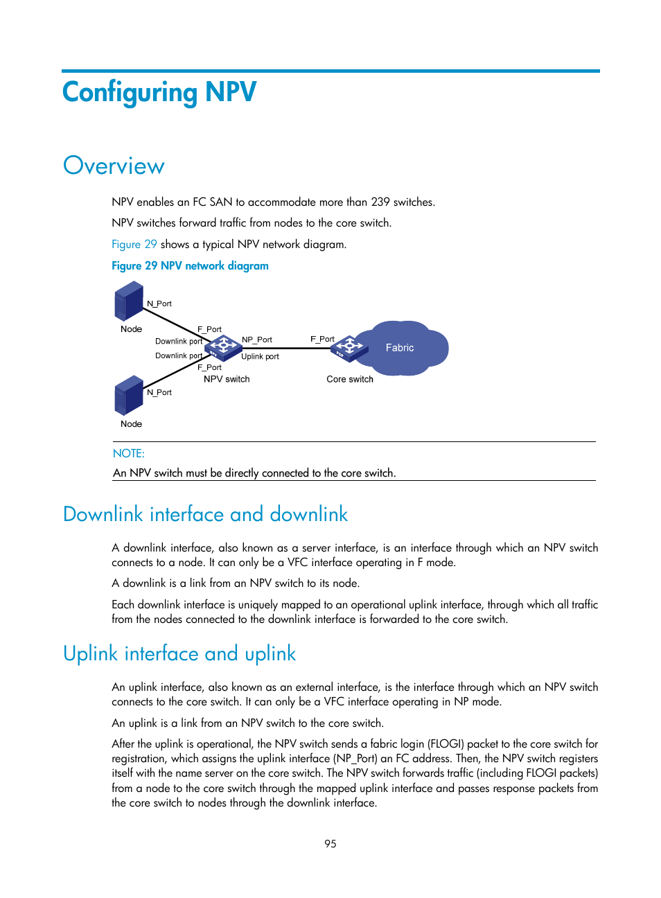 Configuring npv, Overview, Downlink interface and downlink | Uplink interface and uplink, Configuring fspf gr | H3C Technologies H3C S12500-X Series Switches User Manual | Page 104 / 136