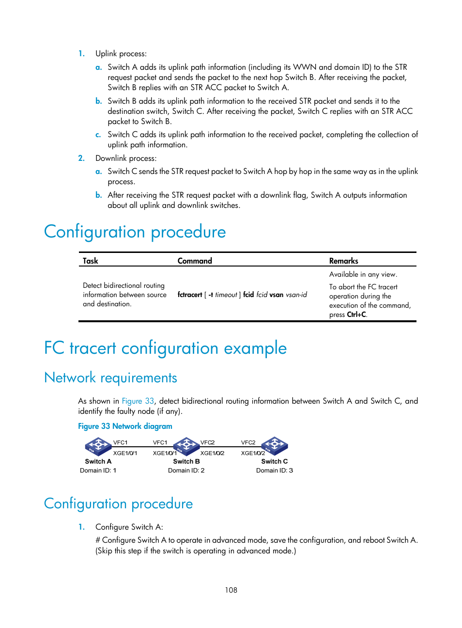 Configuration procedure, Fc tracert configuration example, Network requirements | Distributing zones | H3C Technologies H3C S12500-X Series Switches User Manual | Page 117 / 136