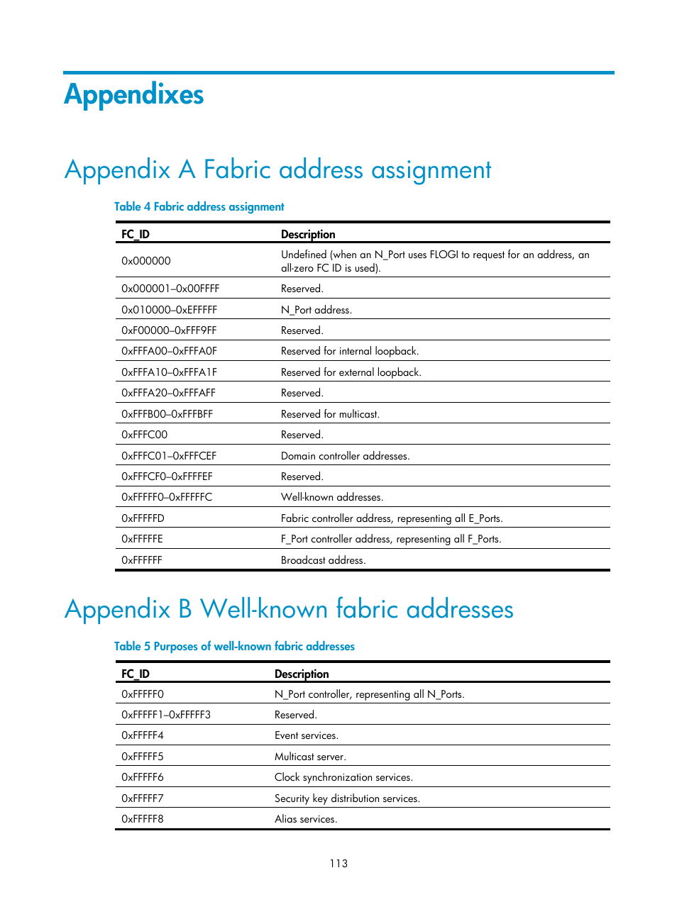 Appendixes, Appendix a fabric address assignment, Appendix b well-known fabric addresses | Access control | H3C Technologies H3C S12500-X Series Switches User Manual | Page 122 / 136