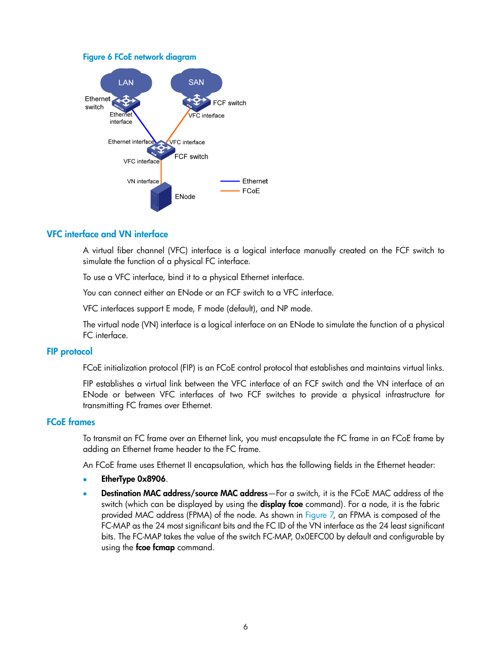 Vfc interface and vn interface, Fip protocol, Fcoe frames | Fcoe, Basic concepts, Figure 6 | H3C Technologies H3C S12500-X Series Switches User Manual | Page 15 / 136