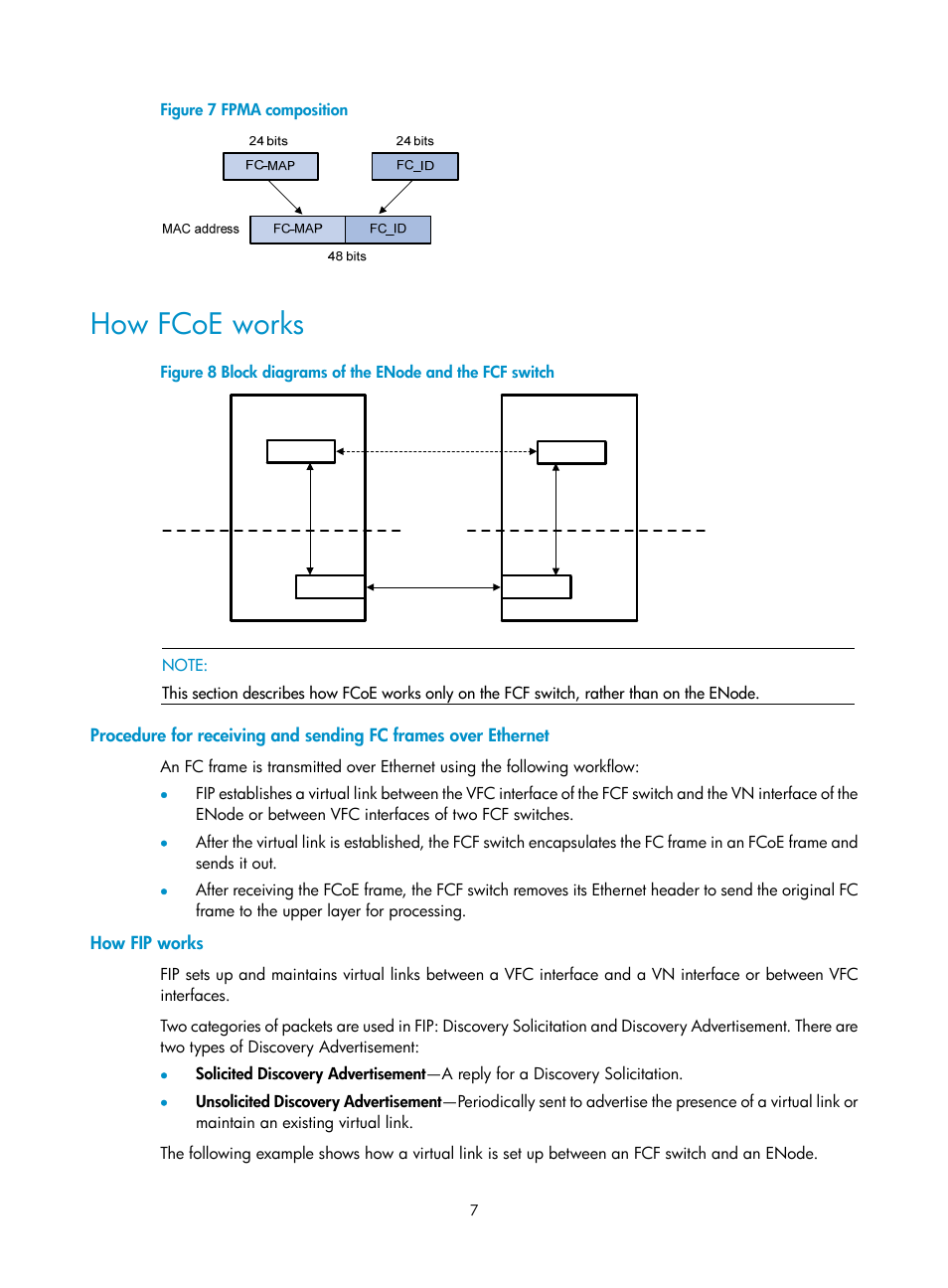 How fcoe works, How fip works | H3C Technologies H3C S12500-X Series Switches User Manual | Page 16 / 136