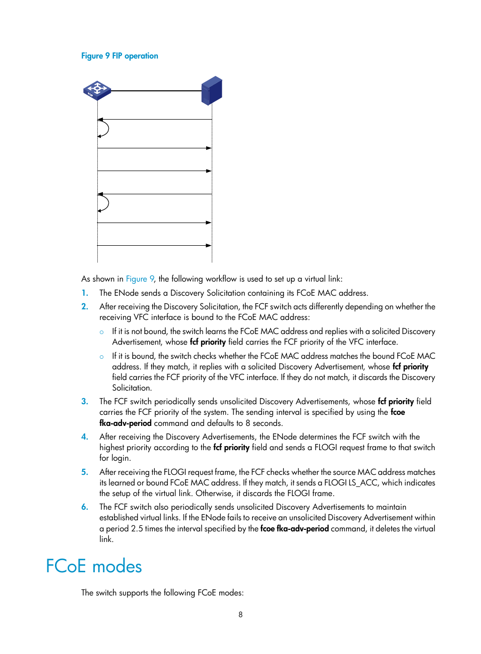 Fcoe modes, How fcoe works | H3C Technologies H3C S12500-X Series Switches User Manual | Page 17 / 136