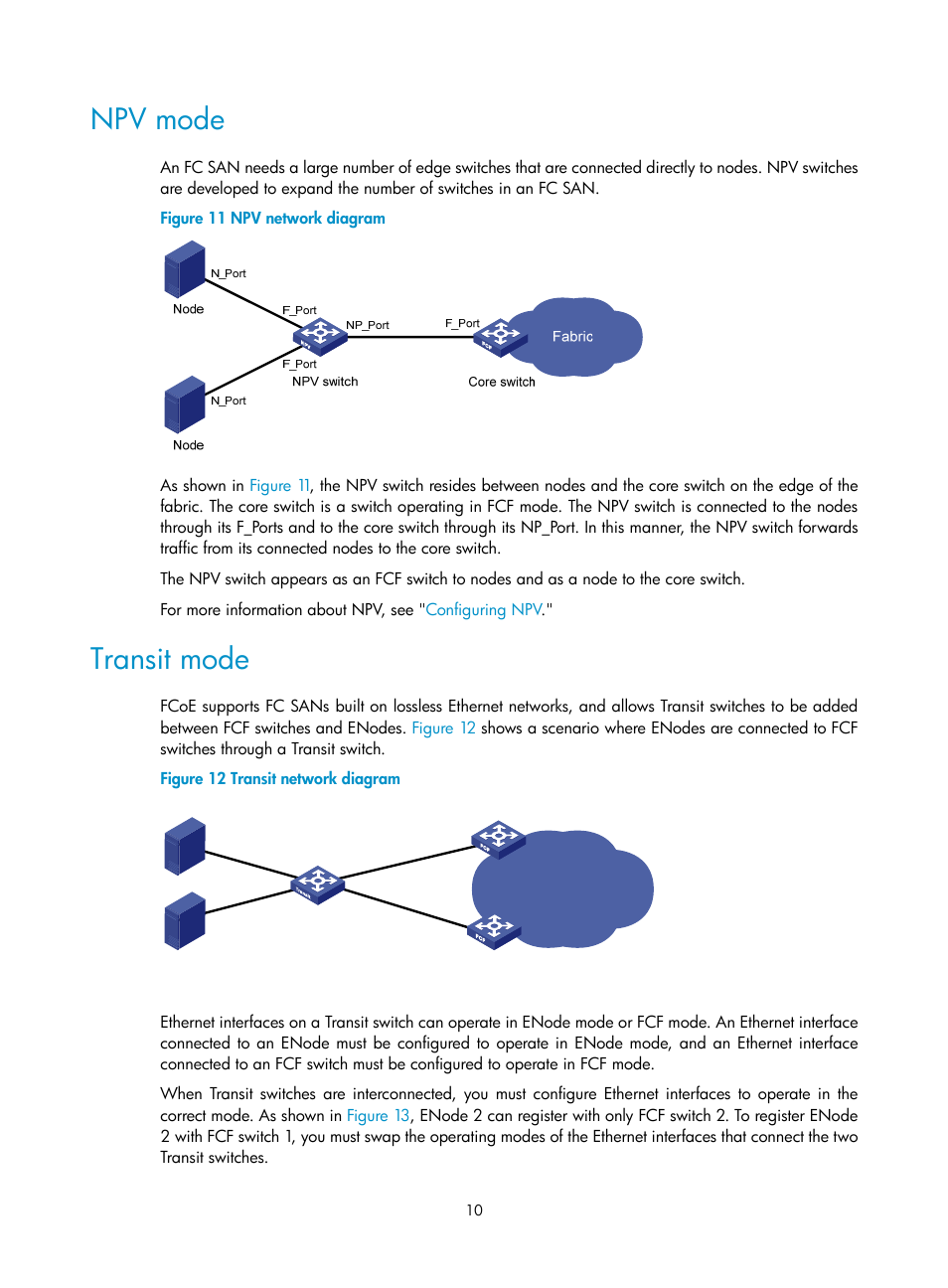Npv mode, Transit mode, Fcoe modes | Fcf mode | H3C Technologies H3C S12500-X Series Switches User Manual | Page 19 / 136
