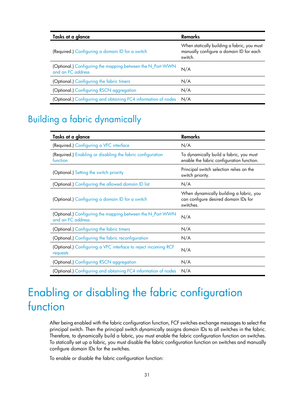 Building a fabric dynamically, Required.), Enabling or disabling the fabric configuration | Function | H3C Technologies H3C S12500-X Series Switches User Manual | Page 40 / 136