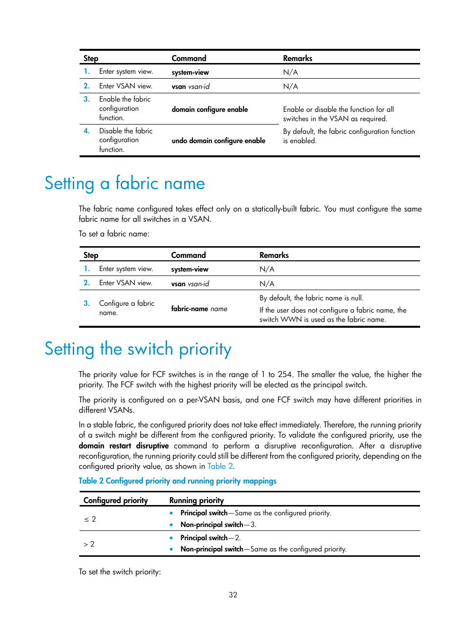 Setting a fabric name, Setting the switch priority, Configuring the fc-map value | Displaying and maintaining fip snooping, Required.) | H3C Technologies H3C S12500-X Series Switches User Manual | Page 41 / 136