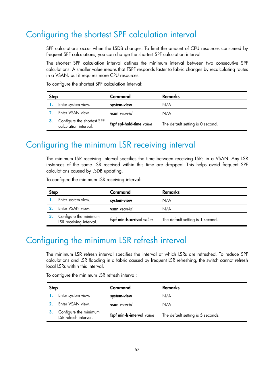 Configuring the shortest spf calculation interval, Configuring the minimum lsr receiving interval, Configuring the minimum lsr refresh interval | H3C Technologies H3C S12500-X Series Switches User Manual | Page 76 / 136