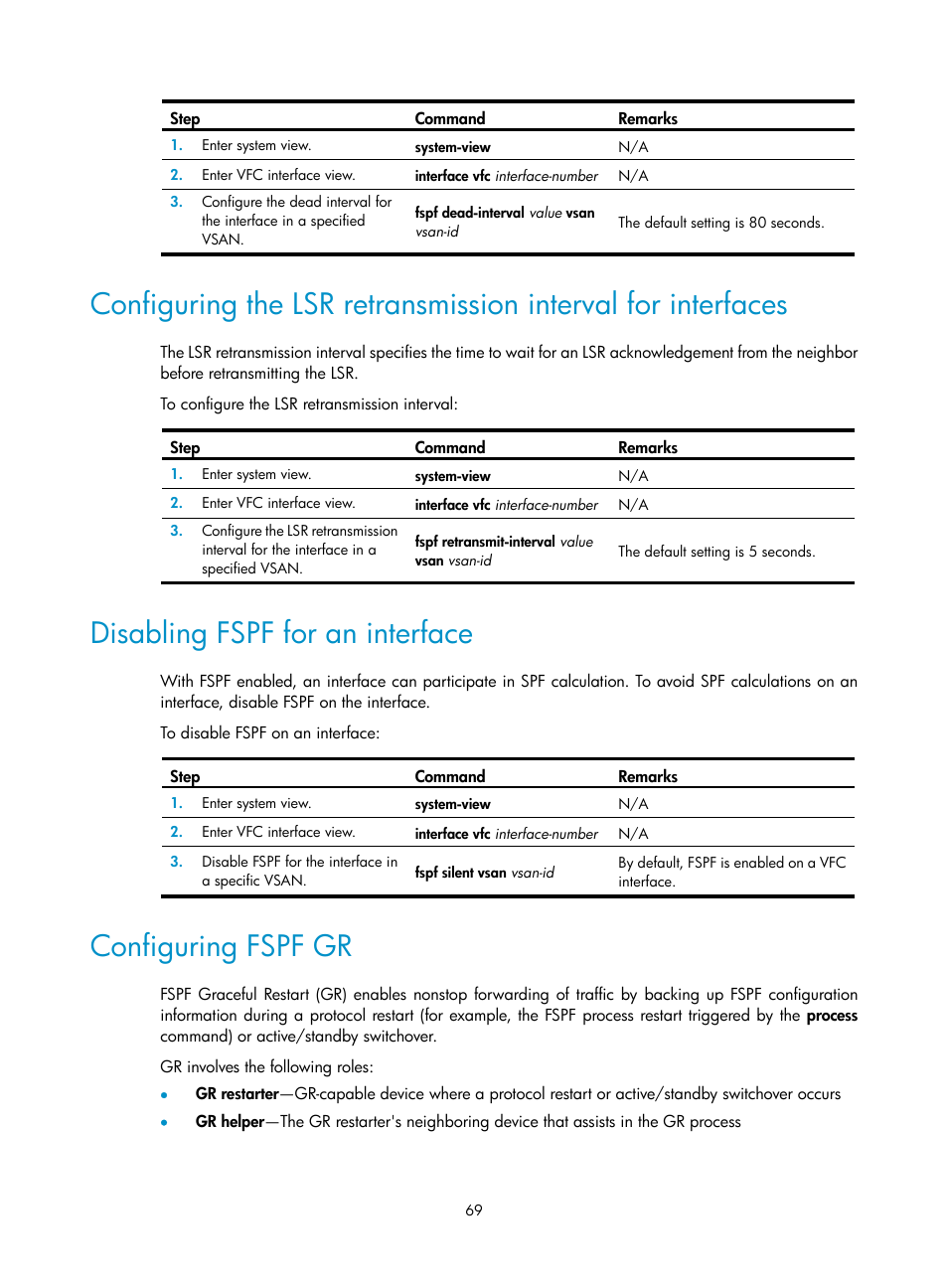 Disabling fspf for an interface, Configuring fspf gr | H3C Technologies H3C S12500-X Series Switches User Manual | Page 78 / 136