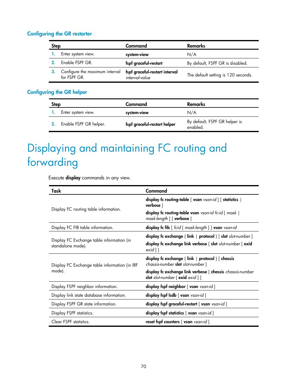 Configuring the gr restarter, Configuring the gr helper | H3C Technologies H3C S12500-X Series Switches User Manual | Page 79 / 136