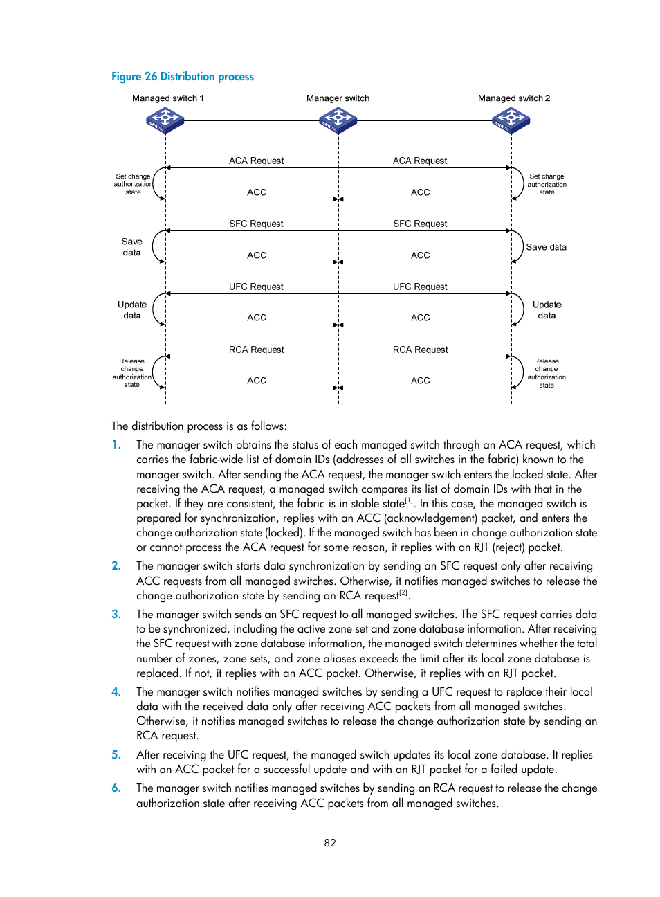 H3C Technologies H3C S12500-X Series Switches User Manual | Page 91 / 136