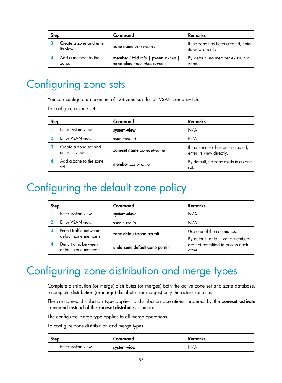 Configuring zone sets, Configuring the default zone policy, Configuring zone distribution and merge types | Required.) | H3C Technologies H3C S12500-X Series Switches User Manual | Page 96 / 136