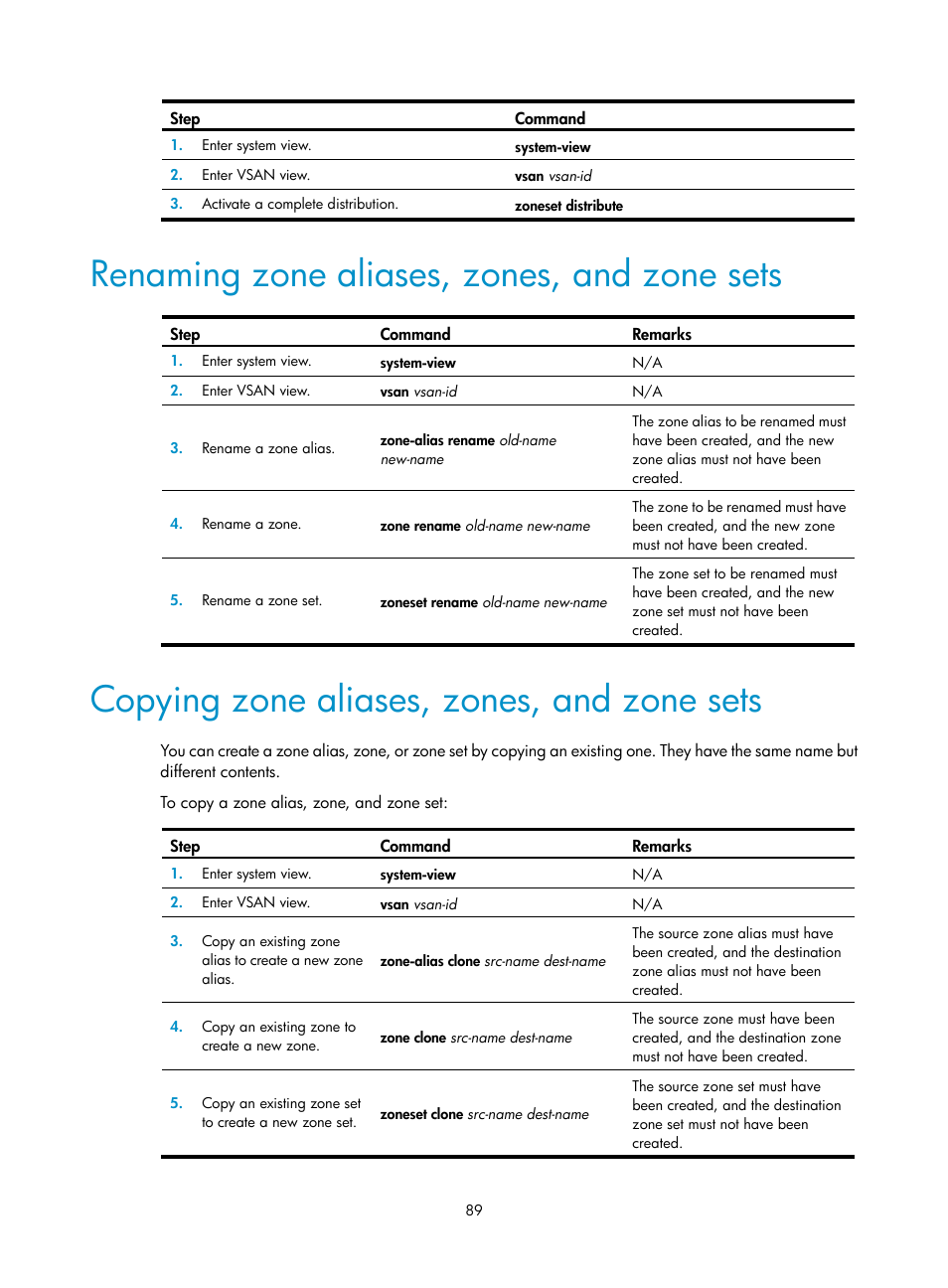 Renaming zone aliases, zones, and zone sets, Copying zone aliases, zones, and zone sets, Fspf configuration task list | Enabling fspf | H3C Technologies H3C S12500-X Series Switches User Manual | Page 98 / 136