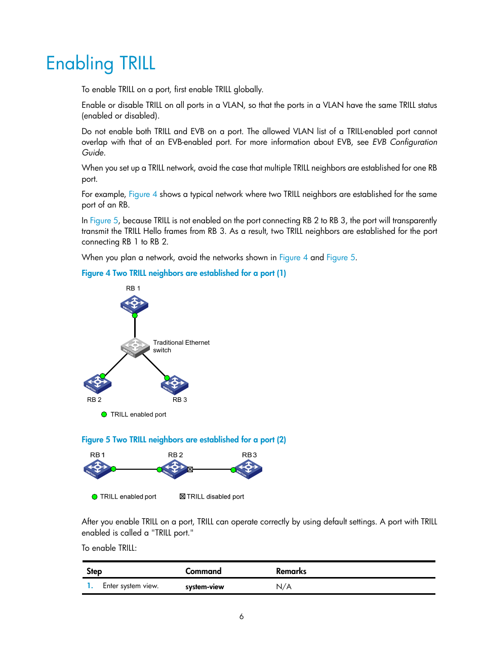 Enabling trill, Protocols and standards, Trill configuration task list | Required.) | H3C Technologies H3C S12500-X Series Switches User Manual | Page 12 / 29