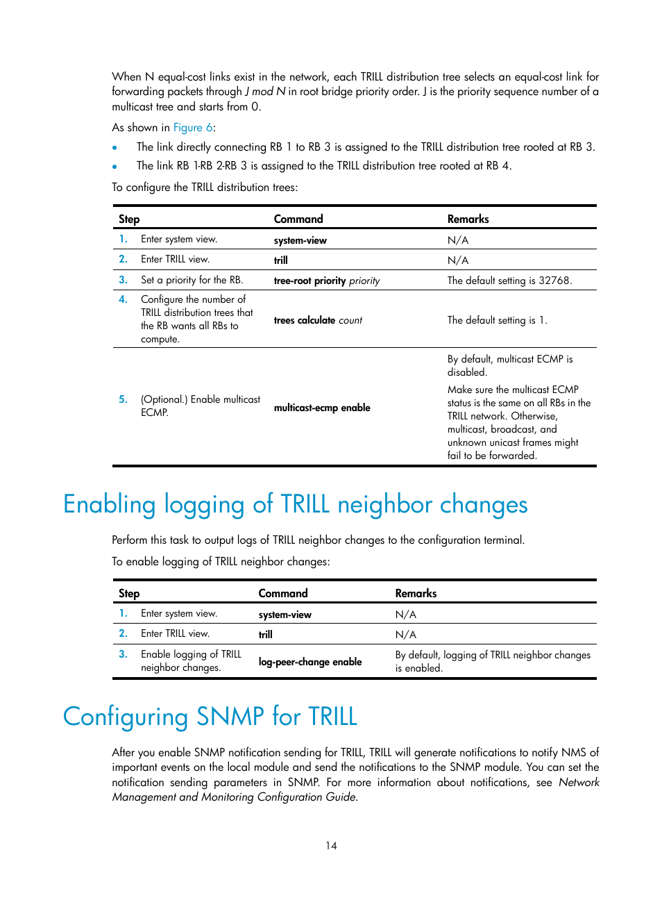Enabling logging of trill neighbor changes, Configuring snmp for trill | H3C Technologies H3C S12500-X Series Switches User Manual | Page 20 / 29