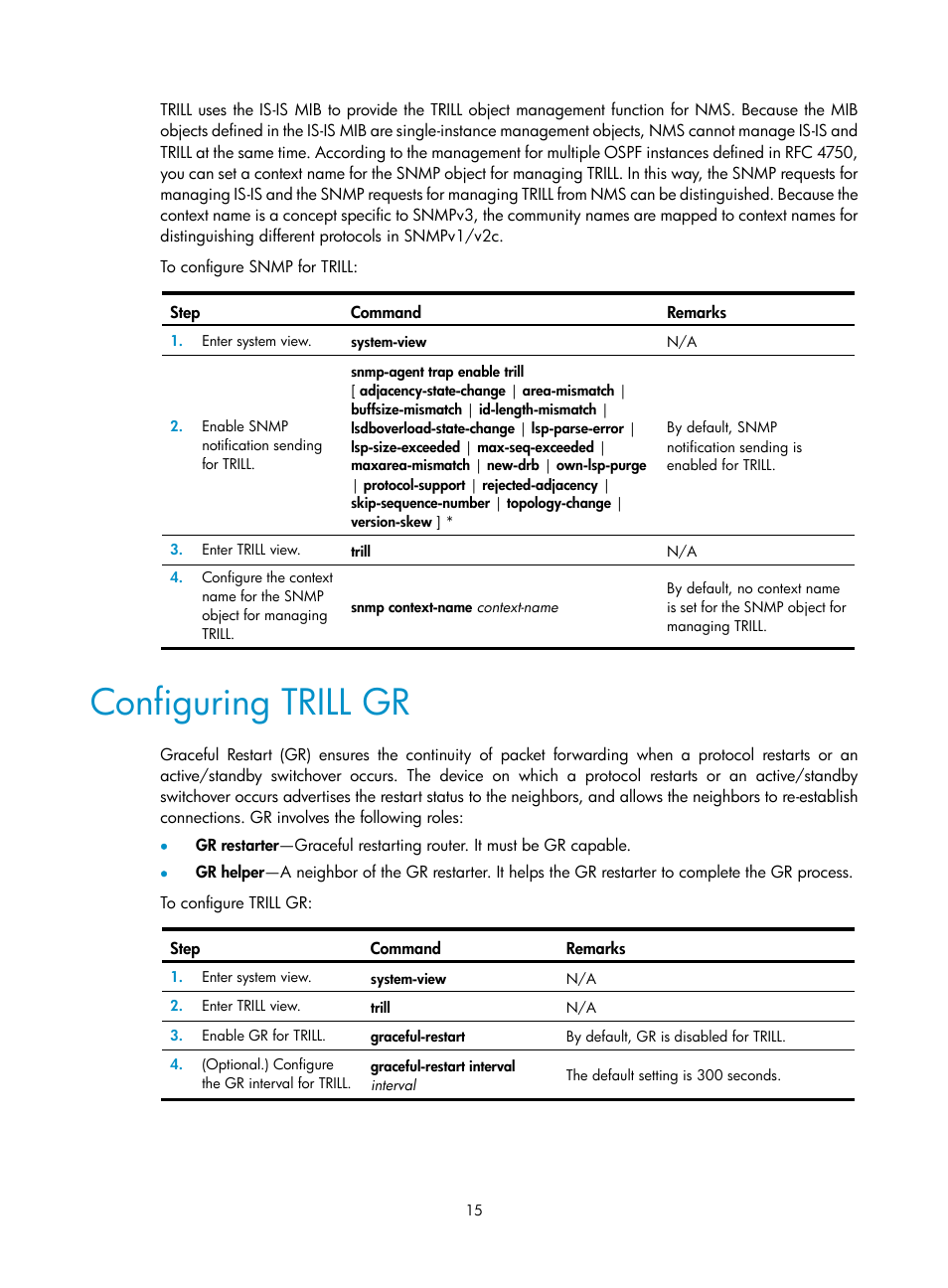 Configuring trill gr, Adjusting lsp parameters | H3C Technologies H3C S12500-X Series Switches User Manual | Page 21 / 29