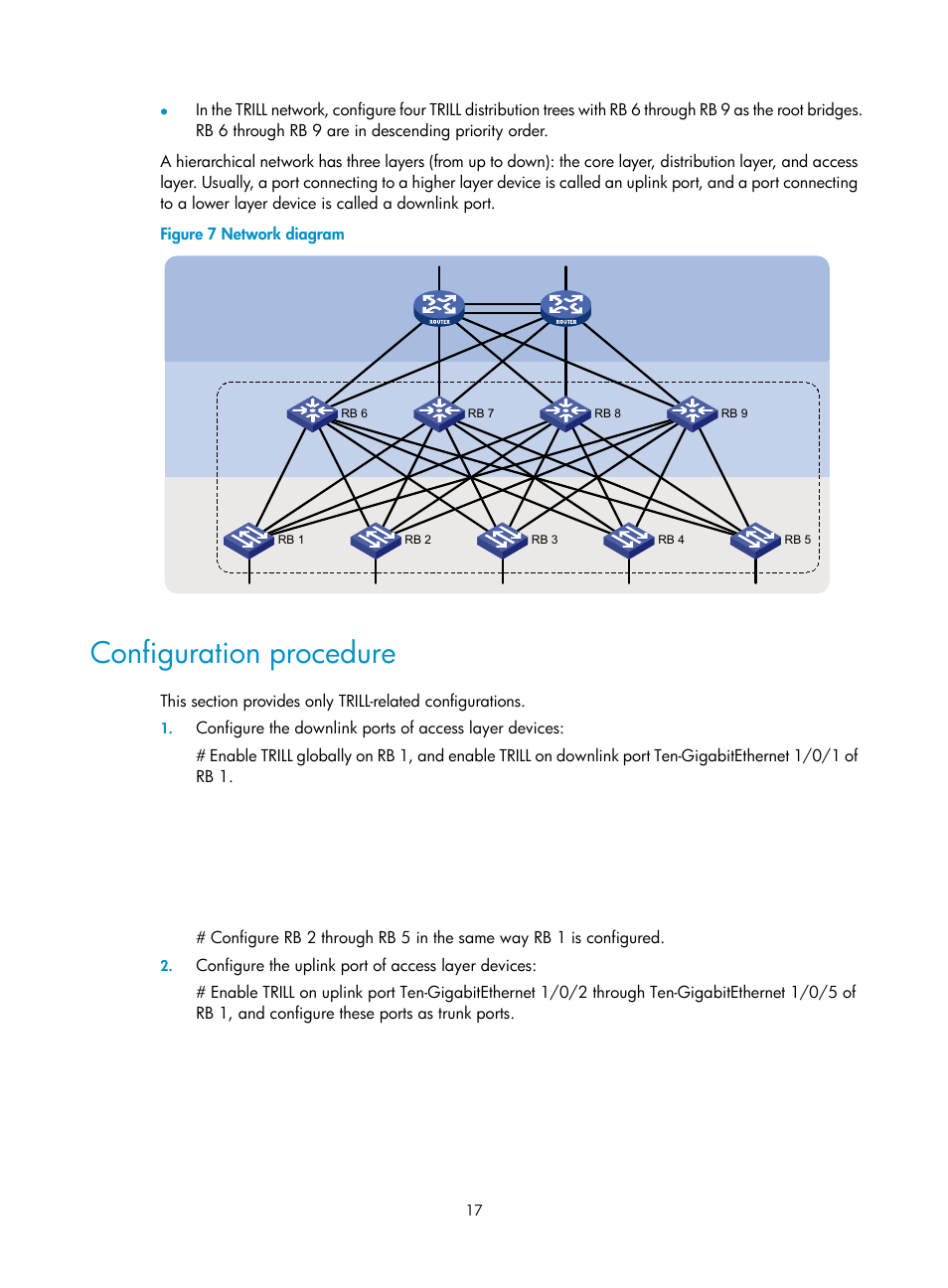 Configuration procedure, Configuring the trill unicast equal-cost routes | H3C Technologies H3C S12500-X Series Switches User Manual | Page 23 / 29