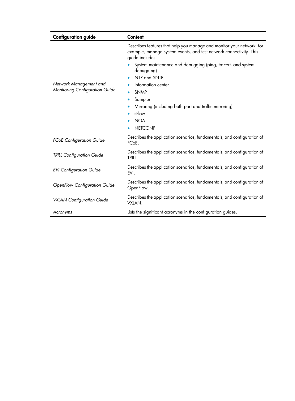 H3C Technologies H3C S12500-X Series Switches User Manual | Page 4 / 4