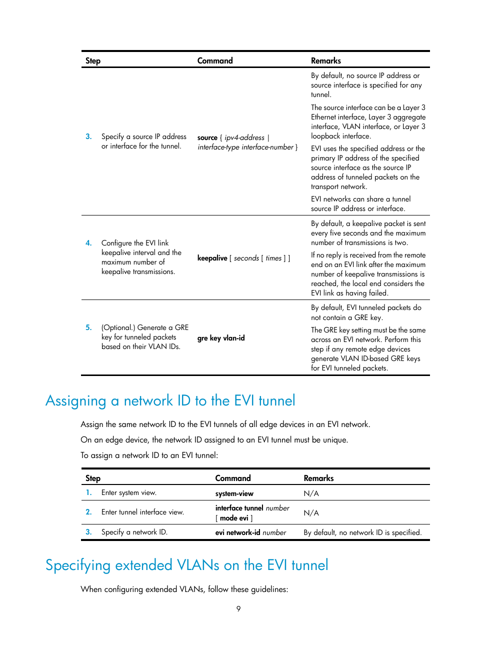 Assigning a network id to the evi tunnel, Specifying extended vlans on the evi tunnel | H3C Technologies H3C S12500-X Series Switches User Manual | Page 15 / 41