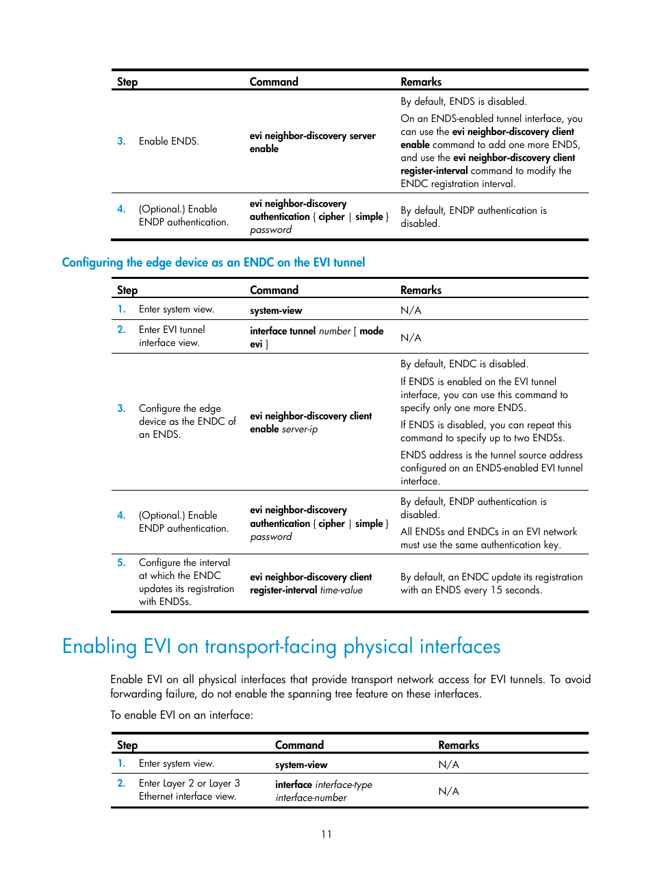 H3C Technologies H3C S12500-X Series Switches User Manual | Page 17 / 41