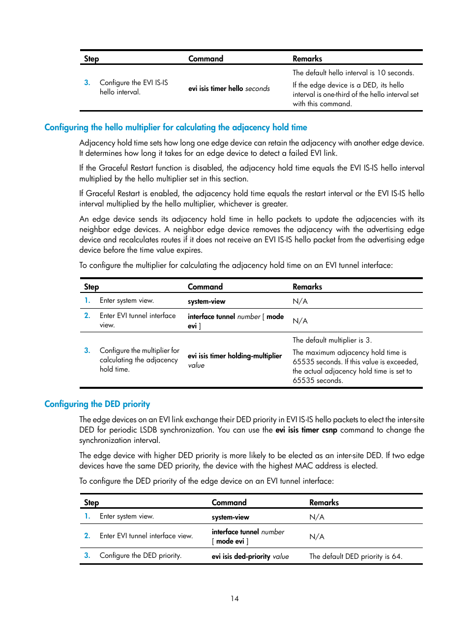 Configuring the ded priority, Adjacency hold time | H3C Technologies H3C S12500-X Series Switches User Manual | Page 20 / 41