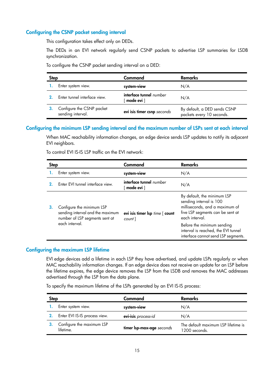 Configuring the csnp packet sending interval, Configuring the maximum lsp lifetime, Maximum number of lsps sent at each interval | H3C Technologies H3C S12500-X Series Switches User Manual | Page 21 / 41