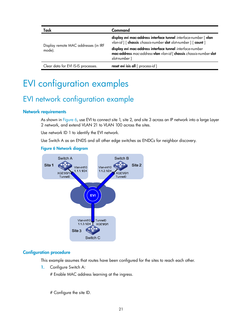 Evi configuration examples, Evi network configuration example, Network requirements | Configuration procedure | H3C Technologies H3C S12500-X Series Switches User Manual | Page 27 / 41