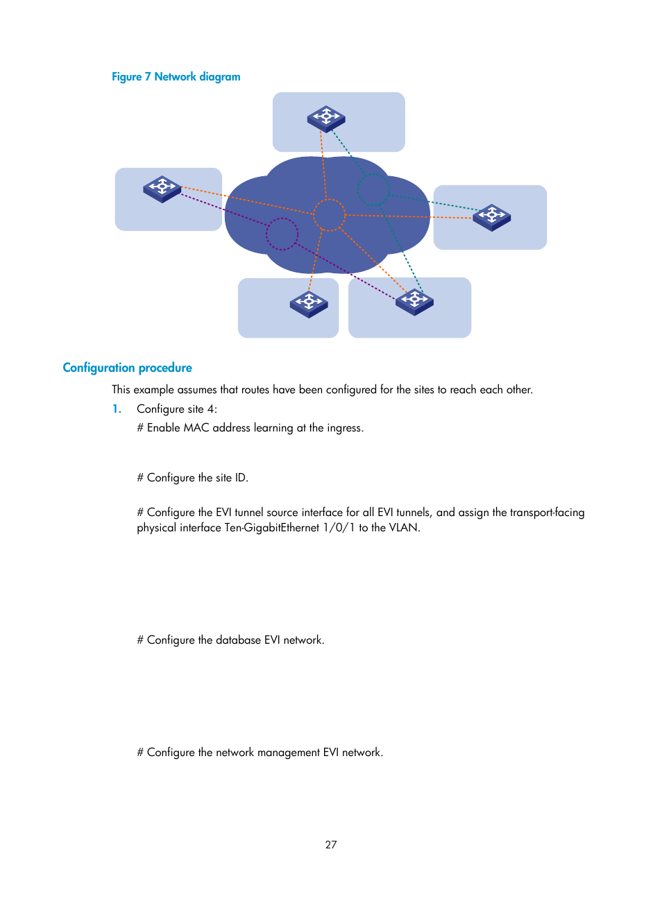 Configuration procedure, Figure 7 | H3C Technologies H3C S12500-X Series Switches User Manual | Page 33 / 41