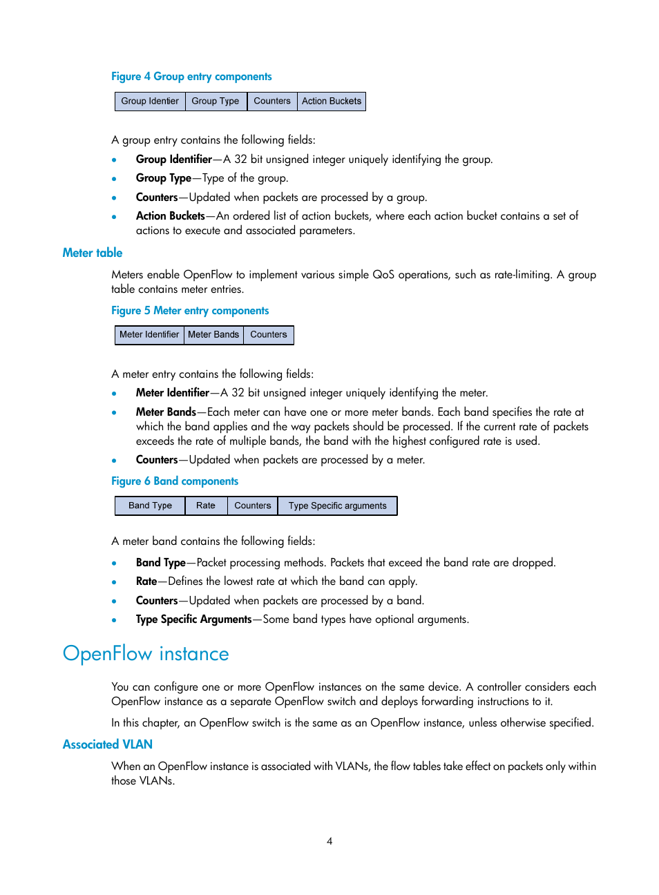 Meter table, Openflow instance, Associated vlan | H3C Technologies H3C S12500-X Series Switches User Manual | Page 10 / 21