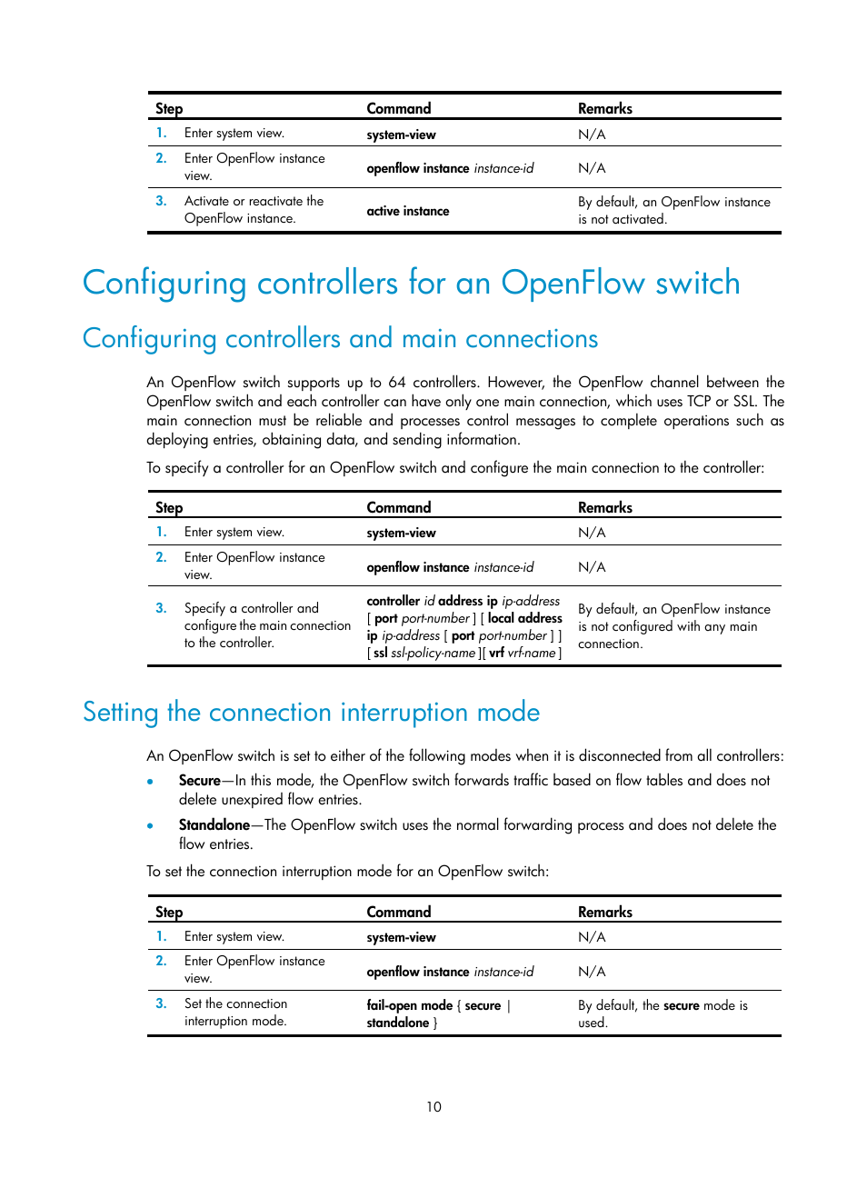 Configuring controllers for an openflow switch, Configuring controllers and main connections, Setting the connection interruption mode | H3C Technologies H3C S12500-X Series Switches User Manual | Page 16 / 21