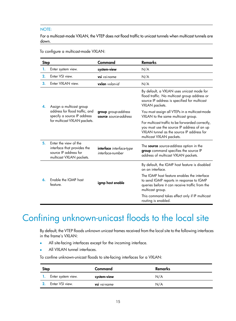 Confining unknown-unicast floods to the local site | H3C Technologies H3C S12500-X Series Switches User Manual | Page 22 / 95