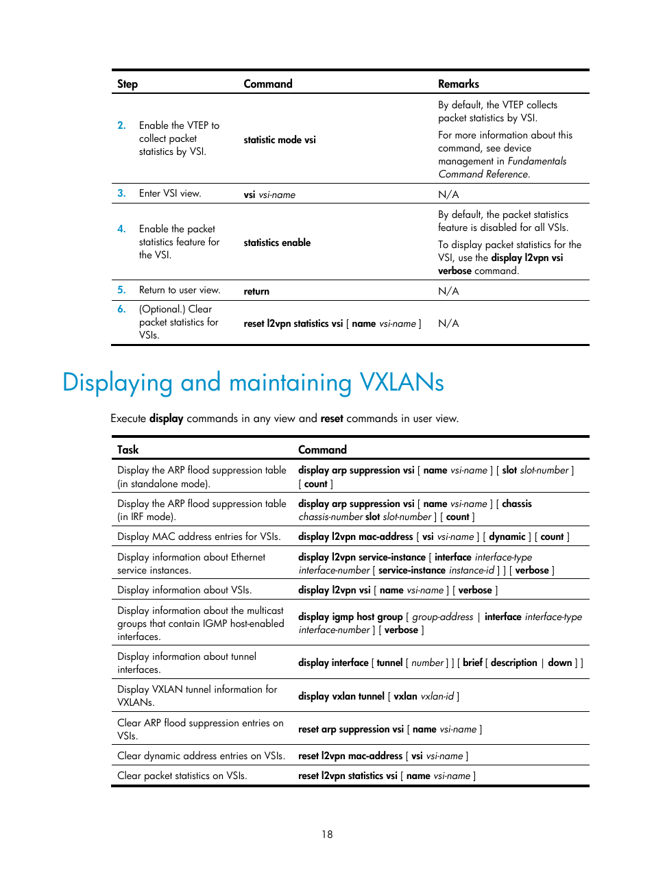 Displaying and maintaining vxlans | H3C Technologies H3C S12500-X Series Switches User Manual | Page 25 / 95