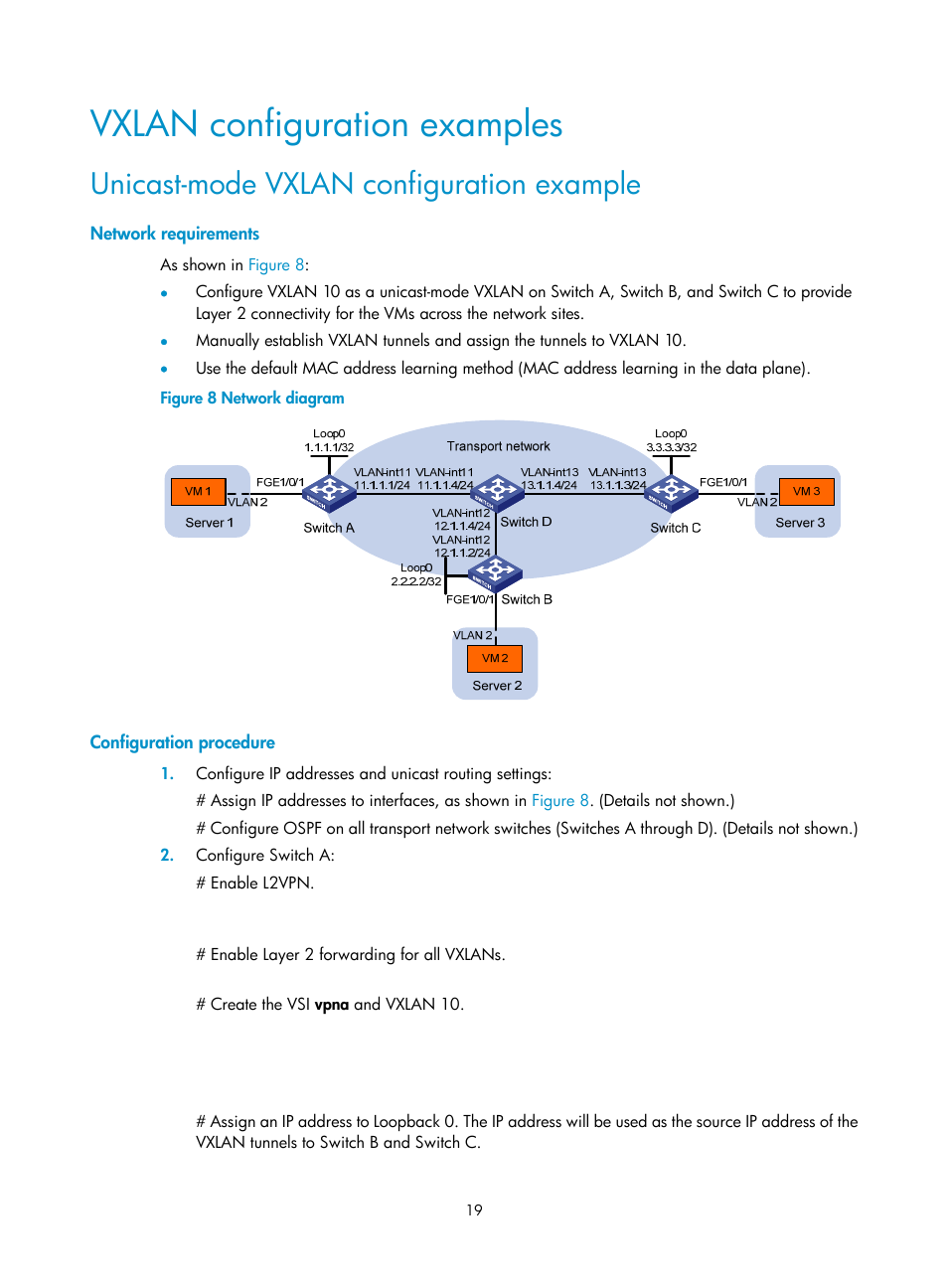 Vxlan configuration examples, Unicast-mode vxlan configuration example, Network requirements | Configuration procedure | H3C Technologies H3C S12500-X Series Switches User Manual | Page 26 / 95