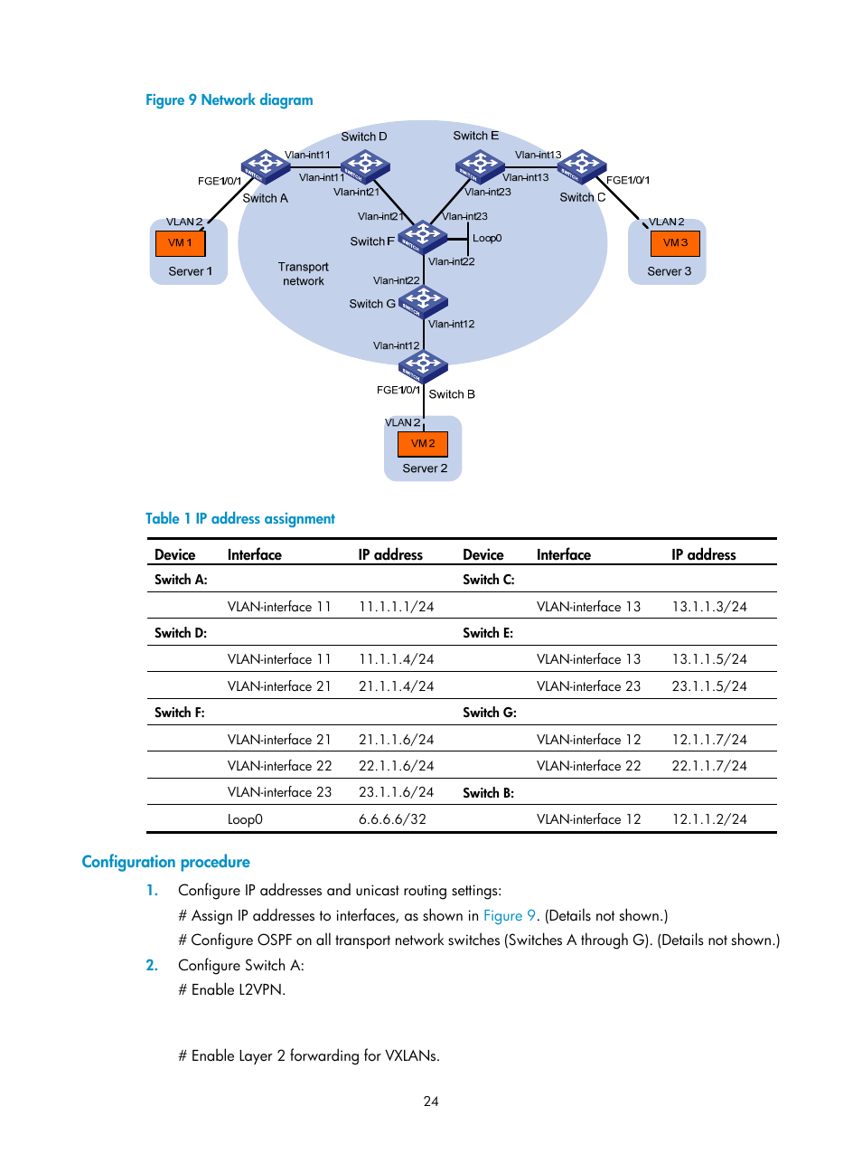 Configuration procedure | H3C Technologies H3C S12500-X Series Switches User Manual | Page 31 / 95