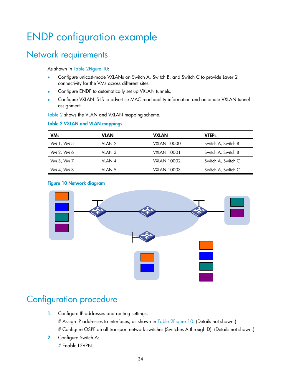 Endp configuration example, Network requirements, Configuration procedure | H3C Technologies H3C S12500-X Series Switches User Manual | Page 41 / 95