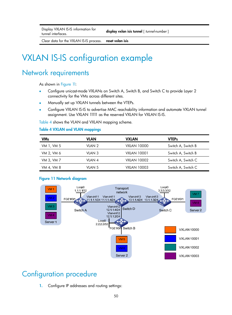 Vxlan is-is configuration example, Network requirements, Configuration procedure | H3C Technologies H3C S12500-X Series Switches User Manual | Page 57 / 95