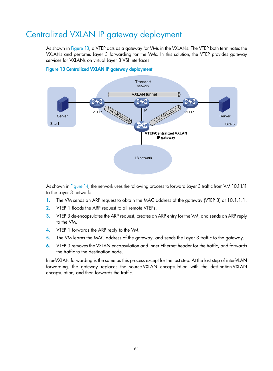 Centralized vxlan ip gateway deployment | H3C Technologies H3C S12500-X Series Switches User Manual | Page 68 / 95