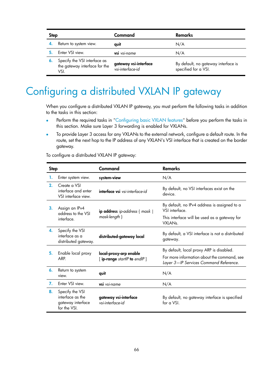 Configuring a distributed vxlan ip gateway | H3C Technologies H3C S12500-X Series Switches User Manual | Page 73 / 95