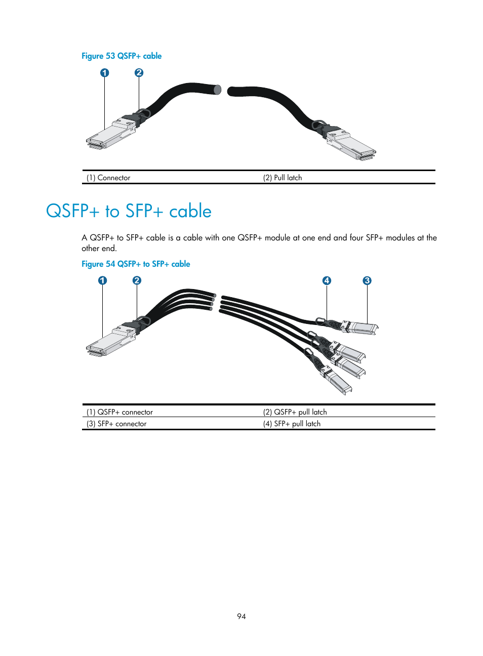 Qsfp+ to sfp+ cable | H3C Technologies H3C S10500 Series Switches User Manual | Page 102 / 115