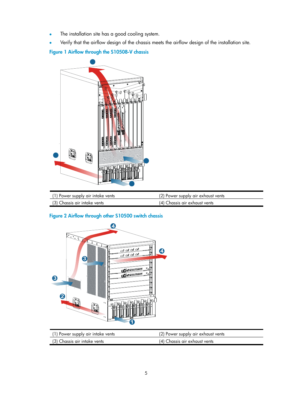 H3C Technologies H3C S10500 Series Switches User Manual | Page 13 / 115