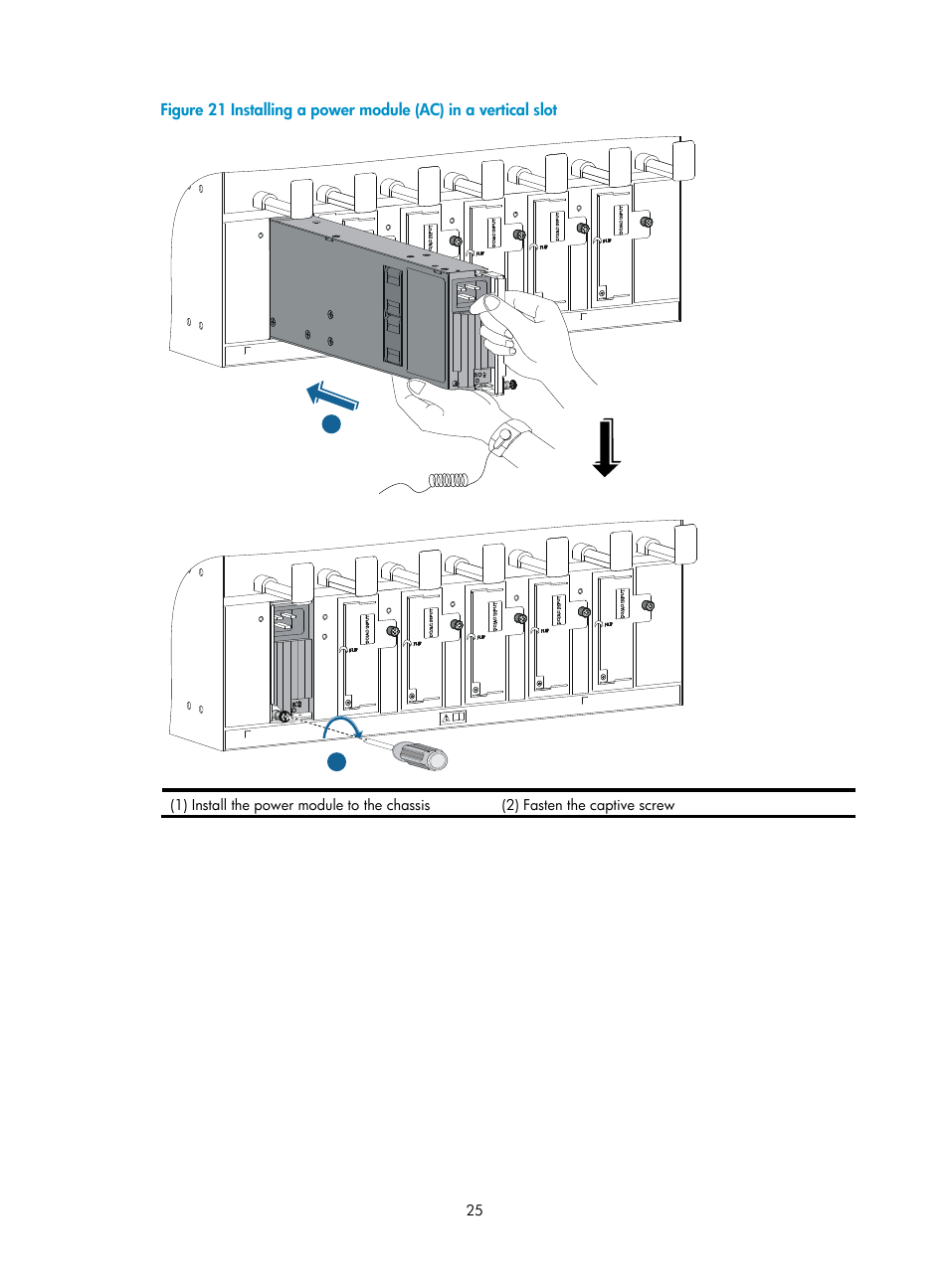 Figure 21, Own in callout 2 on | H3C Technologies H3C S10500 Series Switches User Manual | Page 33 / 115