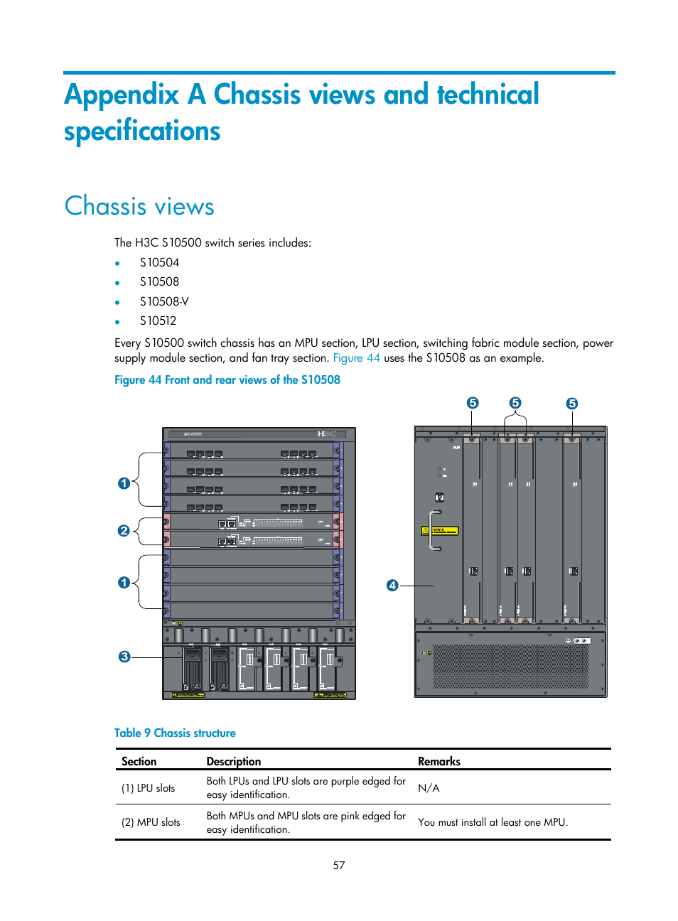 Chassis views, Ation, see, Appendix a chassis views and technical | Specifications | H3C Technologies H3C S10500 Series Switches User Manual | Page 65 / 115